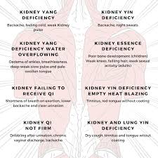 Kidney Patterns Weak Knees Night Sweats Swollen Tongue