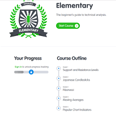 Webull & robinhood penny stocks under $1: Stock Trading Courses In Indore Cheapiest Penny Stock On Robinhood Anchorage Sheds