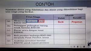Sebagai contoh, pada akaun e 99 keuntungan dan kerugian keadaan harta yang direkodkan pada akaun tertentu pada masa tertentu dipanggil baki debit. Lejar Sistem Catatan Bergu Youtube
