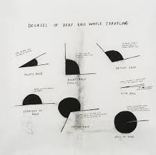 an artist who channels her anger into pie charts the new