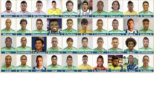 Tite anuncia convocados para início das eliminatórias da copa de 2022. Os 40 Pre Convocados Para A Copa America Confederacao Brasileira De Futebol