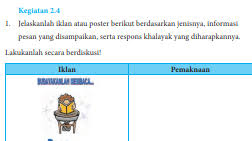 Kelas 8 judul buku siswa kelas 8 bahasa inggris (when english rings a bell) kurikulum 2013 revisi 2017 tahun 2017 keterang. Jawaban Halaman 37 Bahasa Indonesia Kelas 9 Pdf Soalkunci
