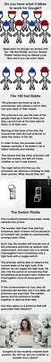 Google Used These 2 Riddles To Spot The Super Smart In Interviews Can You Solve Them I Think I Got The First One Maybe Riddles Jokes And Riddles Brain Teasers