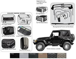 Awesome How To Install Soft Top On Jeep Wrangler 2 Door Jeep Http Ift Tt 2c28jln Jeep Jeep Wrangler Jeep Renegade