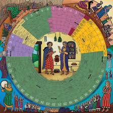 The Liturgical Calendar Worship Art Liturgical Colours Christian Art