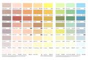 jotun exterior color chart bedowntowndaytona com