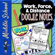 Work Force And Distance Doodle Notes Science Doodle Notes Doodle Notes Science Doodles Doodle Notes Science