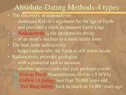 This is unconditional love in its worst form. Ppt Absolute Dating Methods 4 Types Powerpoint Presentation Free Download Id 6568982