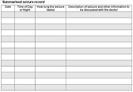 27 Images Of Seizure Record Template Masorler Com