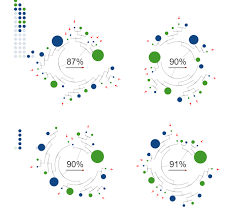 A Visual Introduction To Machine Learning Part Ii Introduction To Machine Learning Machine Learning Learning