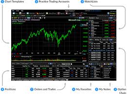 freestockcharts com webs best streaming realtime stock