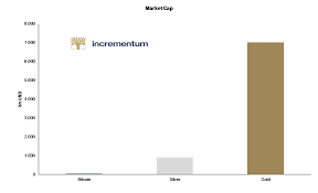 Fauci said during a january white house press briefing that we certainly are not starting from scratch because there is activity going on in the distribution. In Bitcoin We Trust Ingoldwetrust Report Ingoldwetrust Report