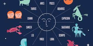 When two cancer representatives start a relationship, they will understand each other's emotional states perfectly. What Star Sign You Should Date Based On Your Zodiac