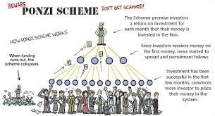 Pyramid schemes and ponzi schemes explained in one minute. Unit Nine Investment Fraud