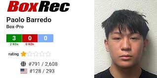 BoxRec: Paolo Barredo