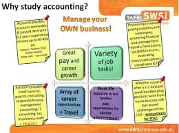 Http Accounting Campbelltown Swsi Wikispaces Net Why Study Accounting Learn Accounting Business Studies Futures Studies