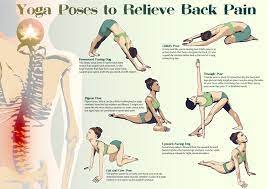 A small 2013 study found yoga poses such as cobra pose and locust pose to be useful in improving symptoms of sciatica. How To Relieve Back Pain 6 Best Yoga Poses Eco Health Lab