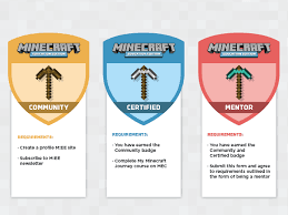 Brain badge scheme aims to help businesses unlock potential of neurodiverse employees. Minecraft Education Edition Earn Badges By Being An Active Supporter Of Minecraft Education Edition And Game Based Learning Step One Unlock The Community Badge And Start Connecting With Other Educators Create A