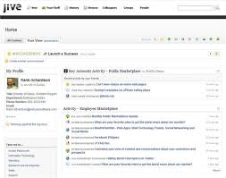 Jive Sbs The Most Usable Employee Intranet Scott