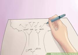 how to create a family tree diagram 11 steps with pictures