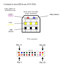To do this you will need: Xbox 360 Power Supply Wiring Diagram E60 Aux Input Wiring Diagram Power Poles Tukune Jeanjaures37 Fr