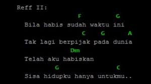 Bila tidak berhasil, coba untuk mengilangkan tanda kutip, misal: Chord Lirik Virgoun Surat Cinta Untuk Starla Youtube
