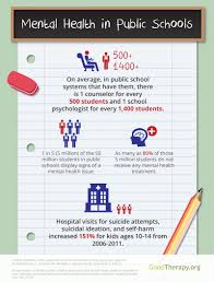 Mental health is an important issue that can go unnoticed in tweens and teens. Blog Therapy Therapy Therapy Blog Blogging Therapy Therapy