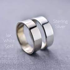 Deposits that include various genetic subtypes such as epithermal/ mesothermal, skarn or contact metasomatic, and copper byproducts. Sterling Silver Vs White Gold The Real Difference Cleaning Tips