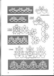 nada jaafar (nadajaafar) — профиль