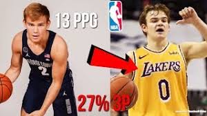 Maybe you would like to learn more about one of these? Should Mac Mcclung Enter The 2020 Nba Draft Sophomore Year Georgetown Youtube