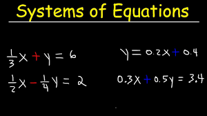 Answered questions all questions unanswered questions. Solving Systems Of Equations By Elimination Substitution With 2 Variables Youtube