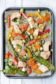 Low Carb Hahnchen Gemuse Ein Blech Rezept Rezept Rezepte Rezepte Gesund Gesunde Rezepte