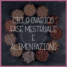 L'alimentazione è importante in ogni fase del ciclo mestruale perché ci permette di prevenire insorgenza di dolori e ci permette la regolazione degli ormoni. Ciclo Ovarico La Fase Mestruale E L Alimentazione B Woman