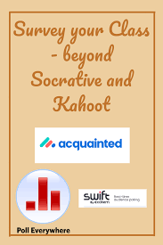 Survey Your Class Beyond Socrative And Kahoot Socrative Apps For Teaching Educational Technology
