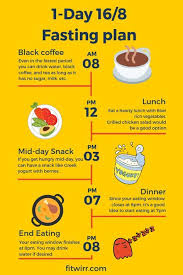 There are many different ways of intermittent fasting. Pin On Beauty And The Beast