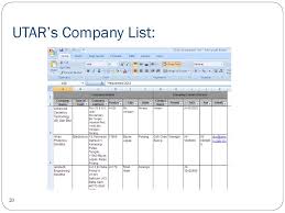 Of interest to maintenance, engineering, management and manufacturing in general. Industrial Training Briefing Ppt Download