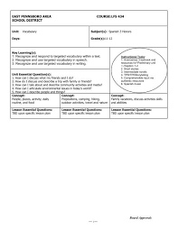 Search the world's information, including webpages, images, videos and more. Avancemis 1 Unidad 3 Leccion 1 Crossword Puzzle Unidad 2 Etapa 2 Worksheet Answers Isabel Quiere Avancemos 3 Unit Resource Book Unidad 3 Leccion 2 Vestido Azul No Quiere Ese Rojo Scriptanalysisbymadalyn