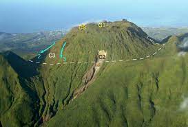 The island it sits on is evacuated. La Soufriere Lava Dome Seen From Northeast The Dashed Line Marks The Download Scientific Diagram
