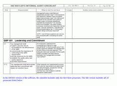 Iso 9001 Internal Audit Report Template 1 Professional Templates Internal Audit Report Template Good Essay