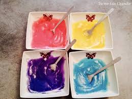 1 2 Tasse De Farine 2 Tasse D Eau 2 C A S De Sucre Du Colorant Alimentaire Faire Chauffer A Fe Peinture Comestible Activite Peinture Idee De Jeux