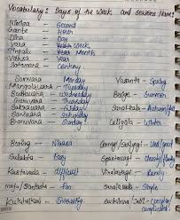 Difference between formal and informal letter. In Kannada How Do You Say Dear Friend Quora