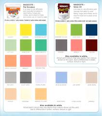 Bh Paint Chart Jamaica Best Picture Of Chart Anyimage Org