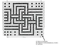 How To Read Mosaic Knitting Charts Clearlyhelena