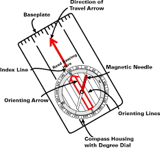 Oa Guide To Map Compass Part 2