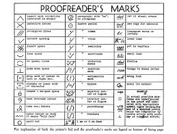 Visual Codes Proofreaders Marks