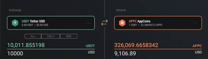 We did not find results for: How To Minimize Exchange Fees In Exodus Wallet Steemit