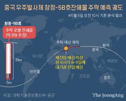 중국 • (jungguk) (hanja 中國). Ovmwpr6g4rvsem