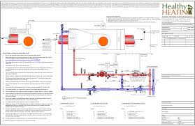 Maybe you would like to learn more about one of these? Make Up Air System For Range Hood Saubhaya Makeup