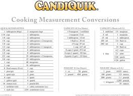Free Printables Cooking Measurements Cooking Measurement