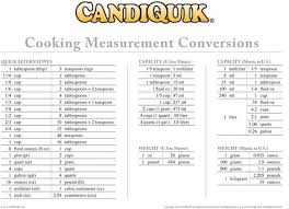 free printables cooking measurements cooking measurement